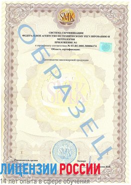 Образец сертификата соответствия (приложение) Севастополь Сертификат ISO 22000
